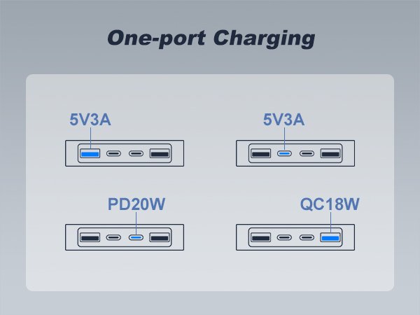 One-port Charging