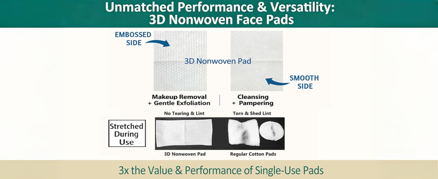 Cleaning Face Pad