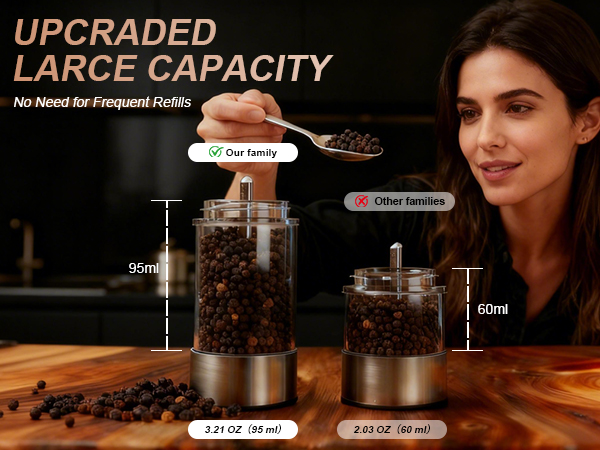 electric pepper grinder