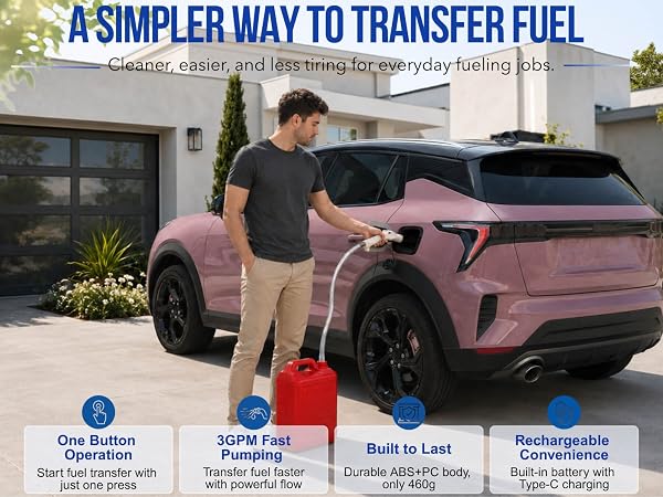 AUVEBY electric fuel transfer pump refueling an SUV with 3 GPM flow and Type-C charging