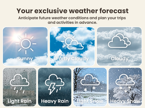 Weather Stations