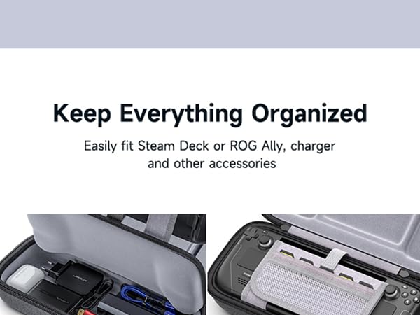 Two images of an open carrying case with organized compartments, designed to fit Steam Deck or ROG Ally gaming devices, charger, and accessories.