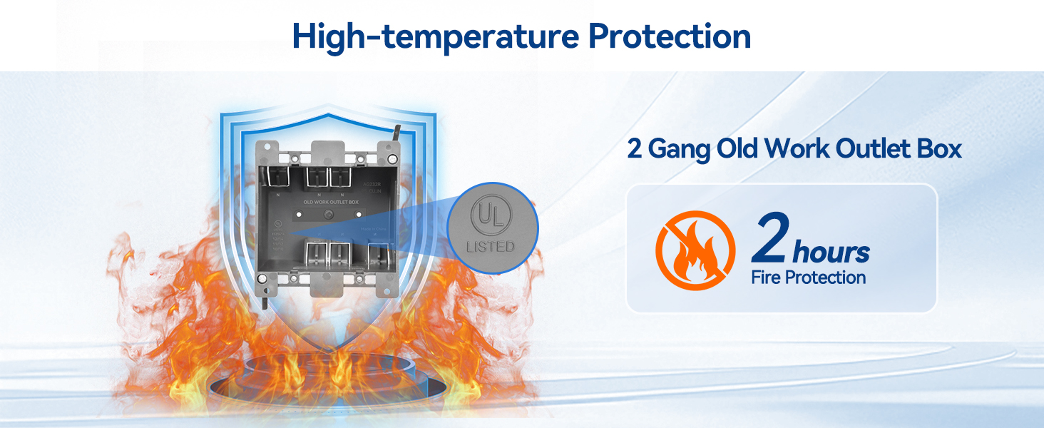 2 gang old work outlet box fire protection