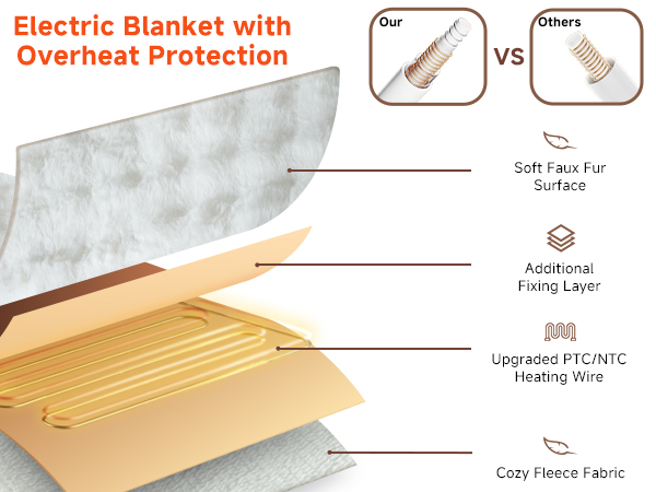 warm blanket