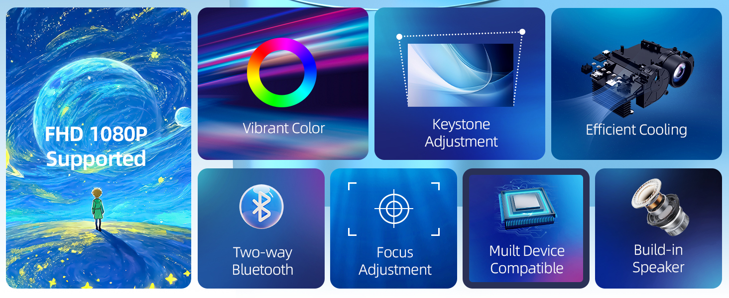 home projector led projector screen projector gaming projector projector for iphone 1080p projector