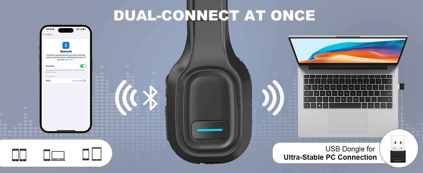 wireless headset with mic for work