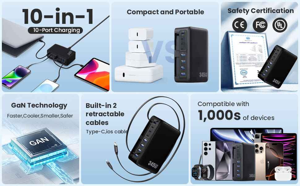 Retractable USB C Charger,Foldable GaN Wall Charger with Built-in 2 Cables