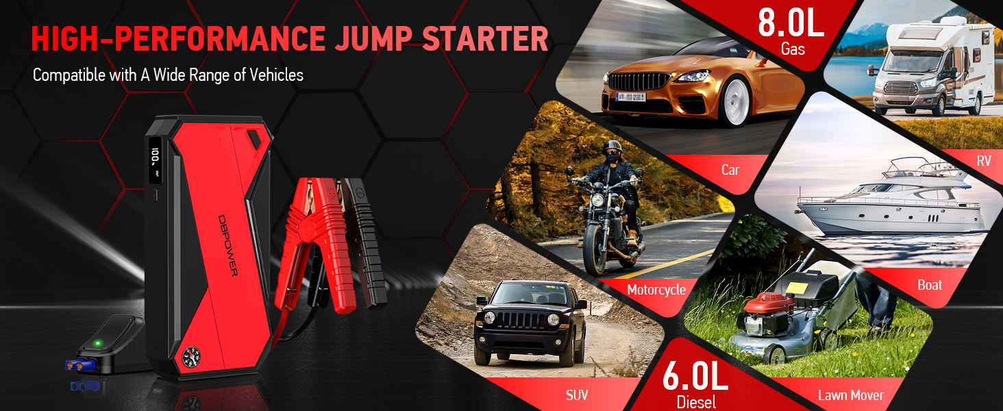 DBPOWER battery jump starter