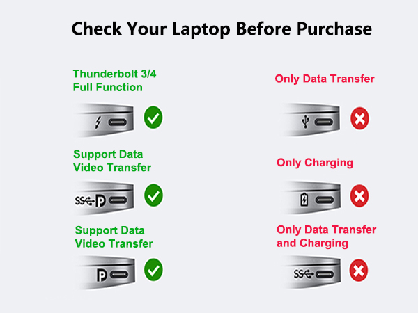 usb c to dual hdmi adapter
