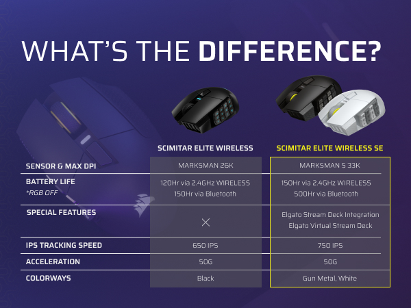 scimitar elite wireless, scimitar elite wireless se