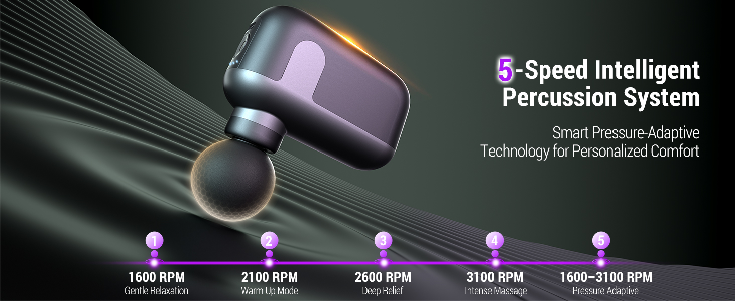 hypervolt massage gun