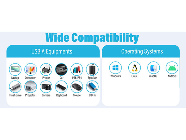 usb c port hub