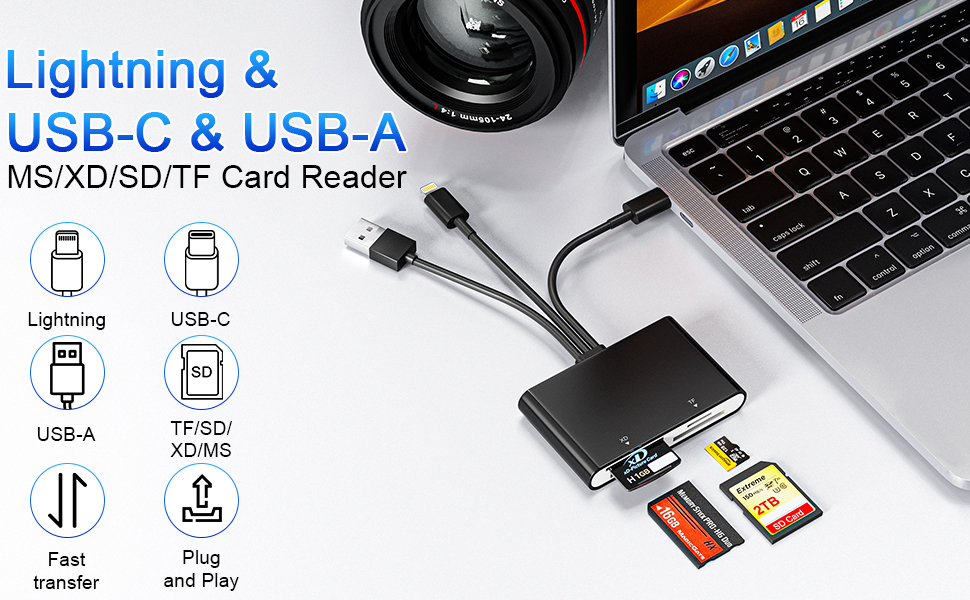 sony cybershot adapter for iphone sony cybershot card reader sony cybershot sd card reader