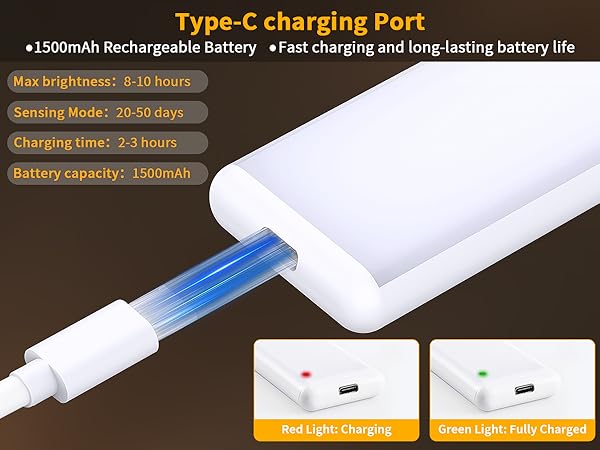 under cabinet lighting battery operated