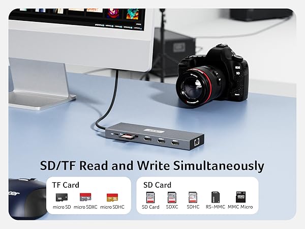 3 HDMI Docking Station