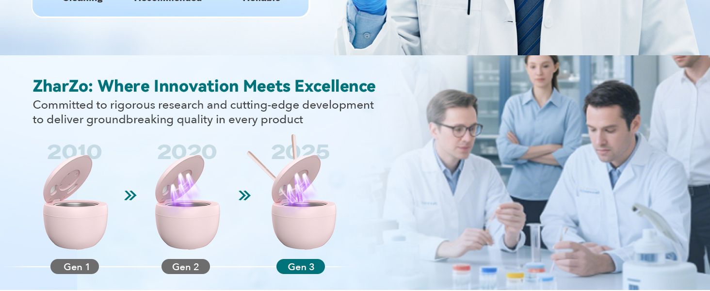 ZharZo: Where Innovation Meets Excellence