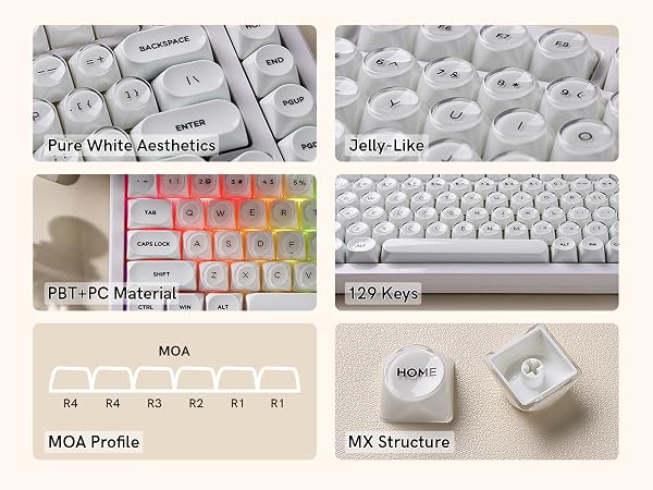 pure white aesthetics, jelly-like transparent top, PBT+PC material, 129-key set, MOA profile