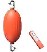 40W Emergency LED Driver for Dimmable UFO High Bay Light,Battery Backup Driver with Remote Contro...