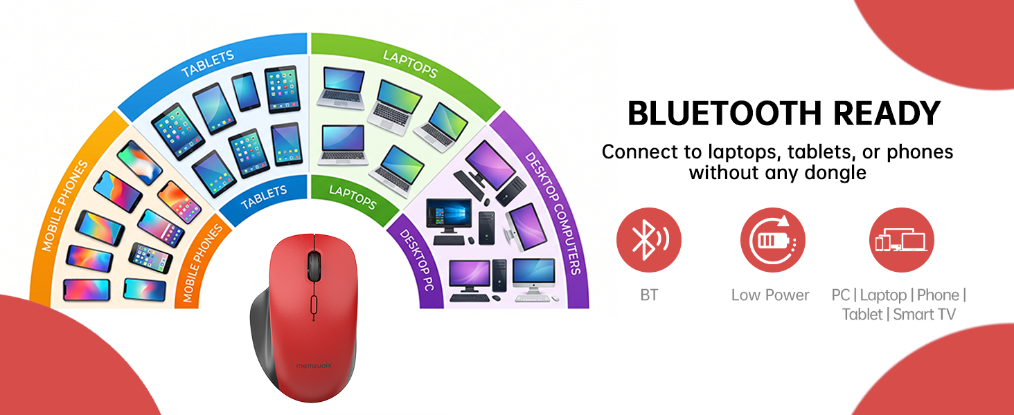 Bluetooth Mouse