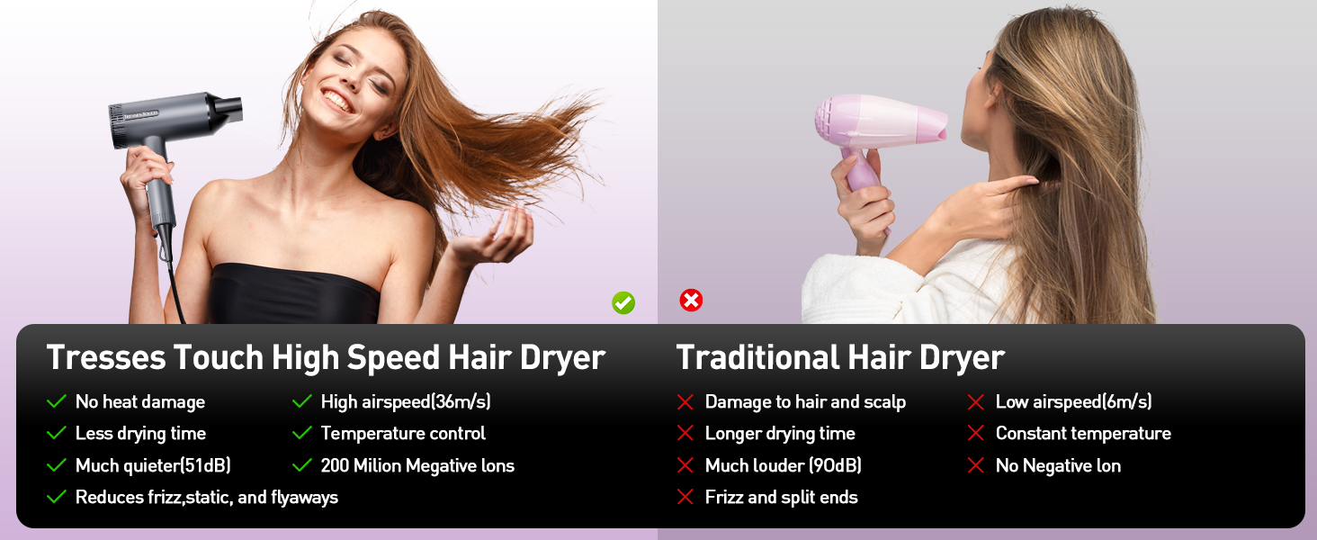 Foldable Hair Dryer