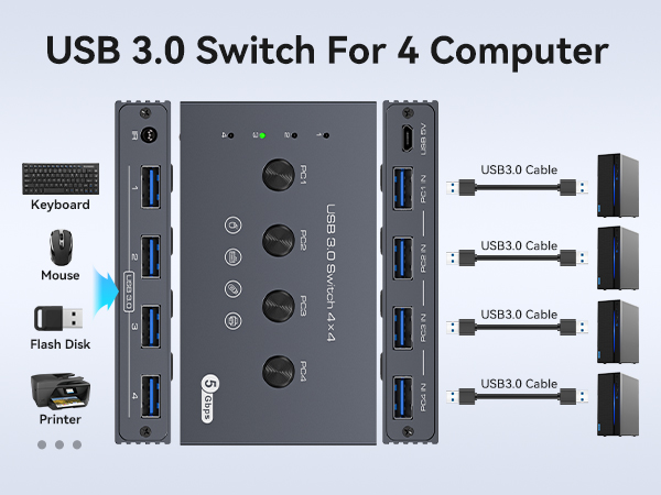 usb 3.0 switch 4 computers 4 Port USB Switcher usb switch 4×4 usb switcher with remote