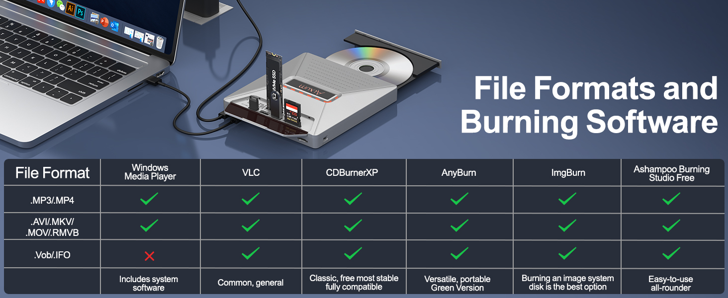 External CD DVD Drive for Laptop