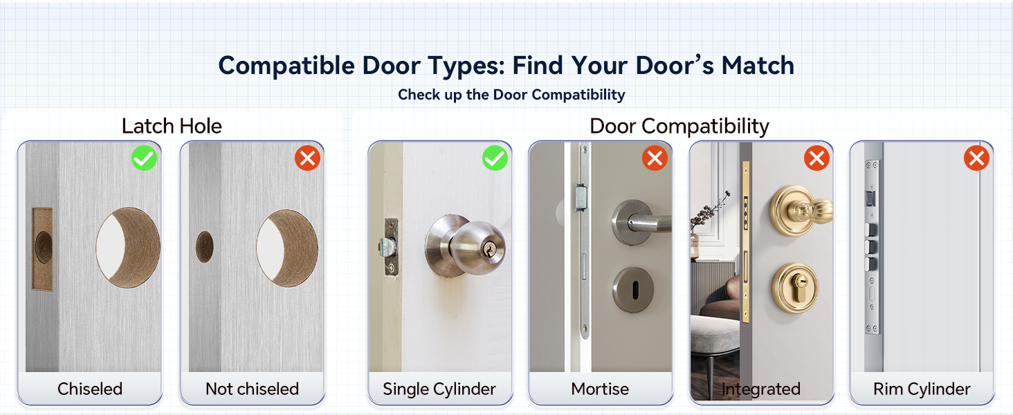 Compatible Door Types