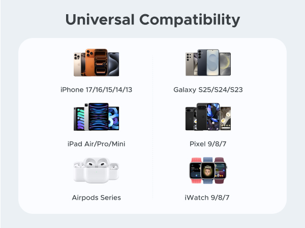 iphone 17 charger fast charging