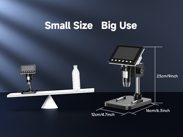 coin microscope size
