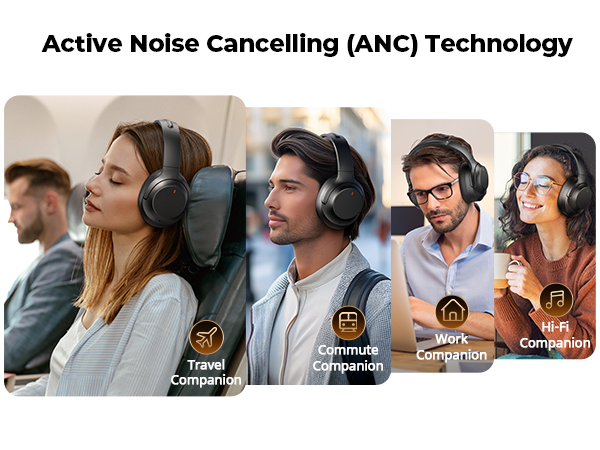 Active noise cancelling technology headphones bluetooth wireless
