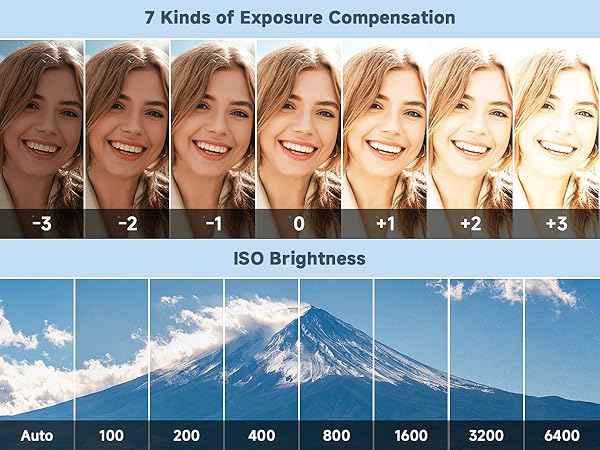 Exposure Compensation,portable camera point-and-shoot cameras camera for beginners