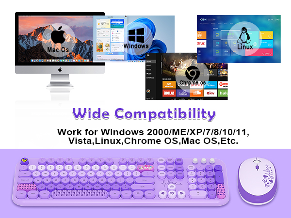 Wireless Keyboard and Mouse