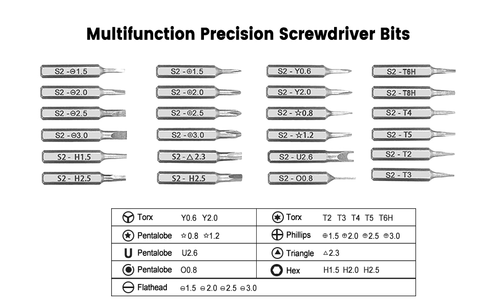Multifunction Precision Screwdriver Bits