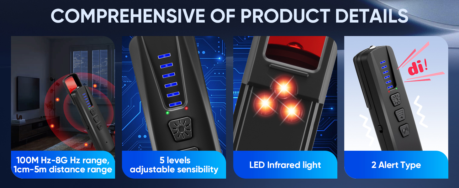 Hidden-Camera-Detectors