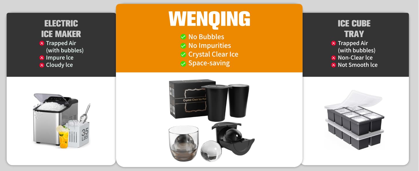Clear Ice Cube Maker for Whiskey &amp;amp; Cocktails