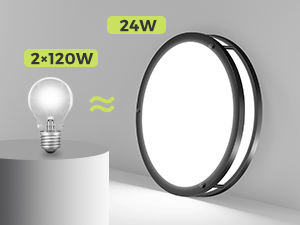 led ceiling light kitchen light bathroom ceiling light bedroom ceiling light bedroom ceiling light