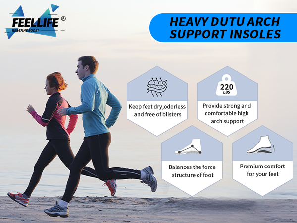 Plantar Fasciitis Arch Support Insoles