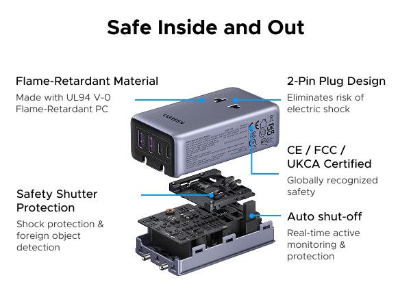 Safety Protection and Design
