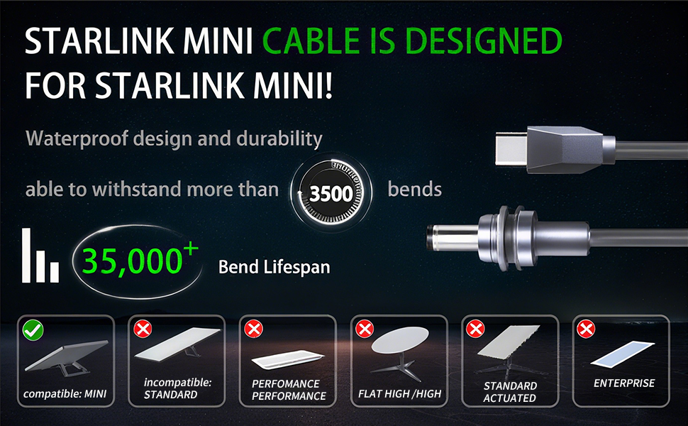 Starlink Mini Car Adapter 10FT