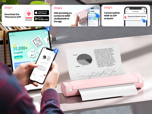 Phomemo Portable Printers Wireless for Travel,Phomemo Portable Printers Wireless for Travel