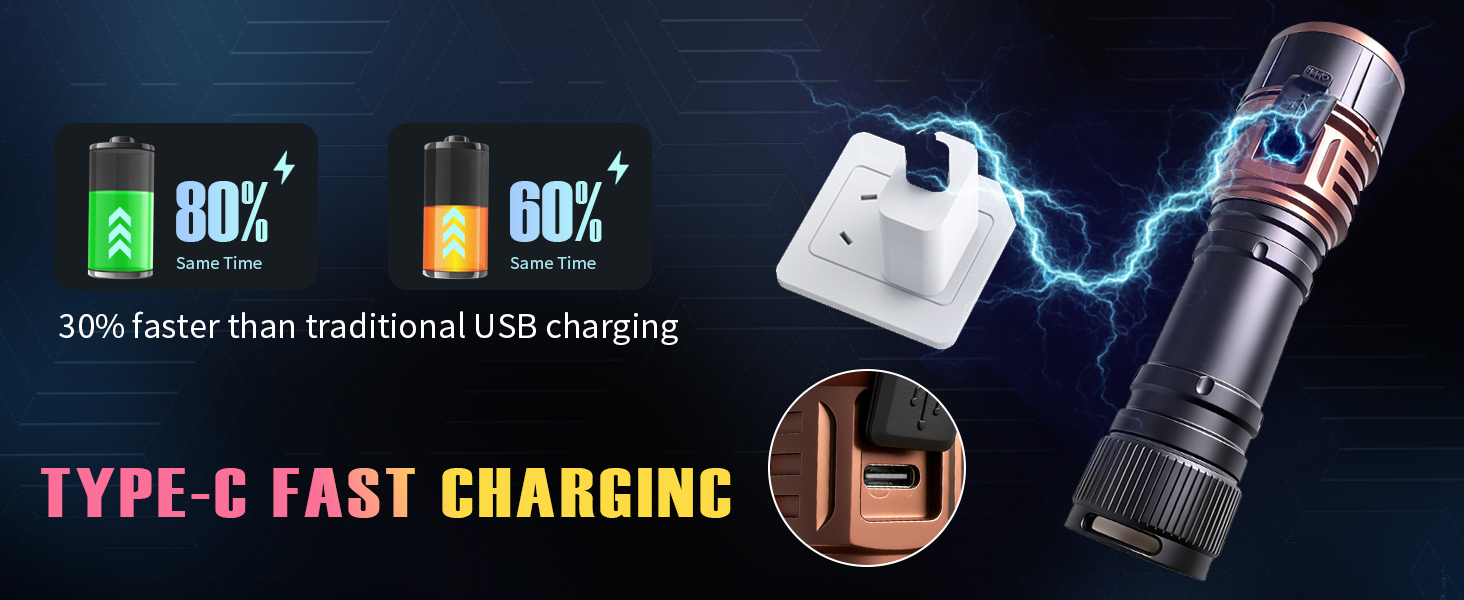 Charging