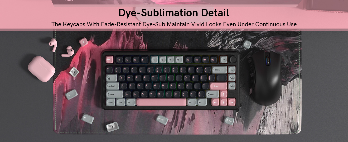 This is a fade-resistant dye-sublimated PBT keycap set