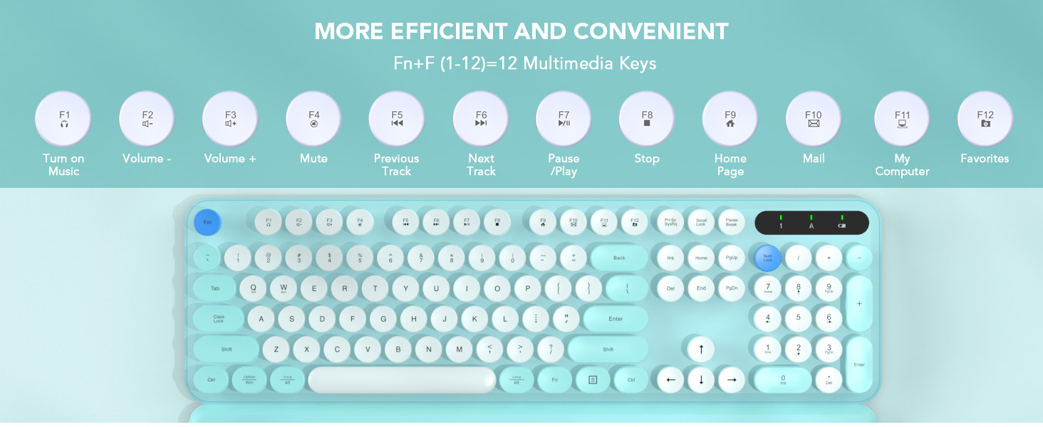 Fn+F (1-12) = 12 multimedia keys, more efficient and convenient