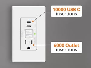 gfci usb outlet