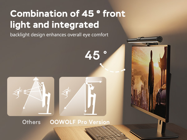 Computer Monitor Light Bar