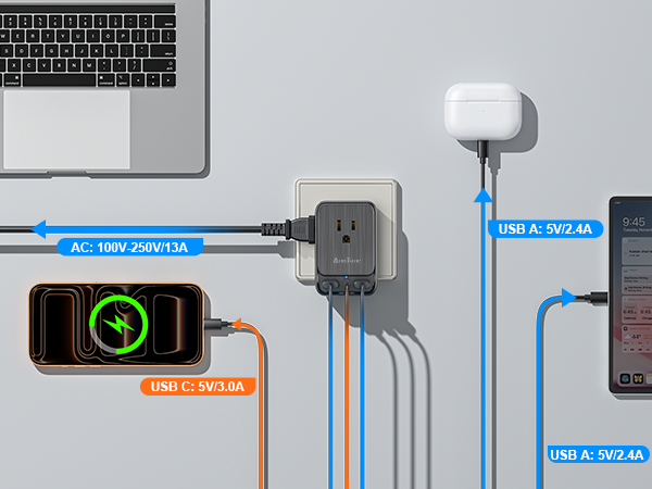 electric adapter for UK travel