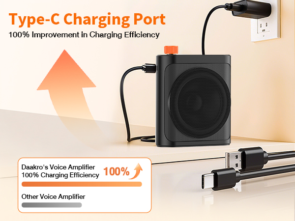 Daakro Wireless Voice Amplifier for Teachers Classroom Speech/Tour Guides/Coaches Yoga Fitness