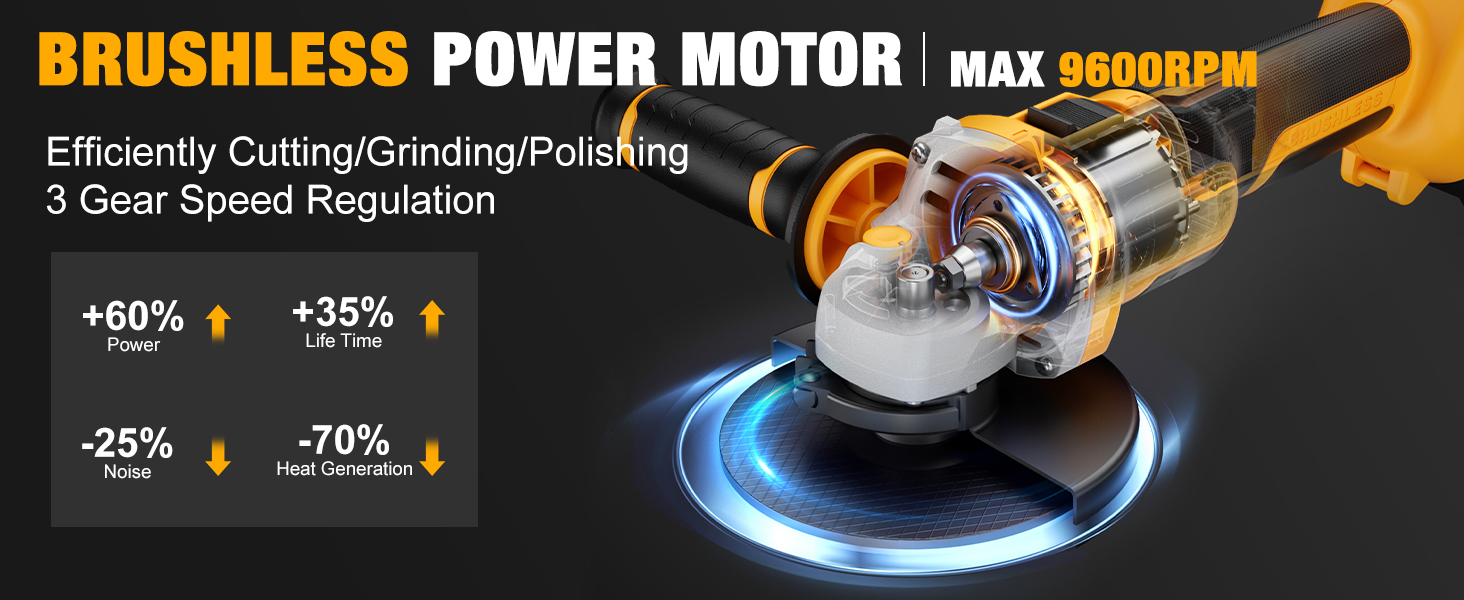 brushless power motor