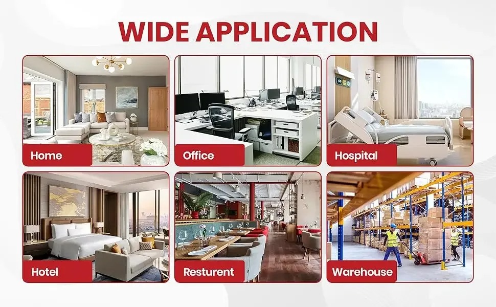 Text reads 'WIDE APPLICATION'. Grid of 6 interior photos showing different room applications: bedroom, office, living room, hotel, restaurant, and supermarket spaces.