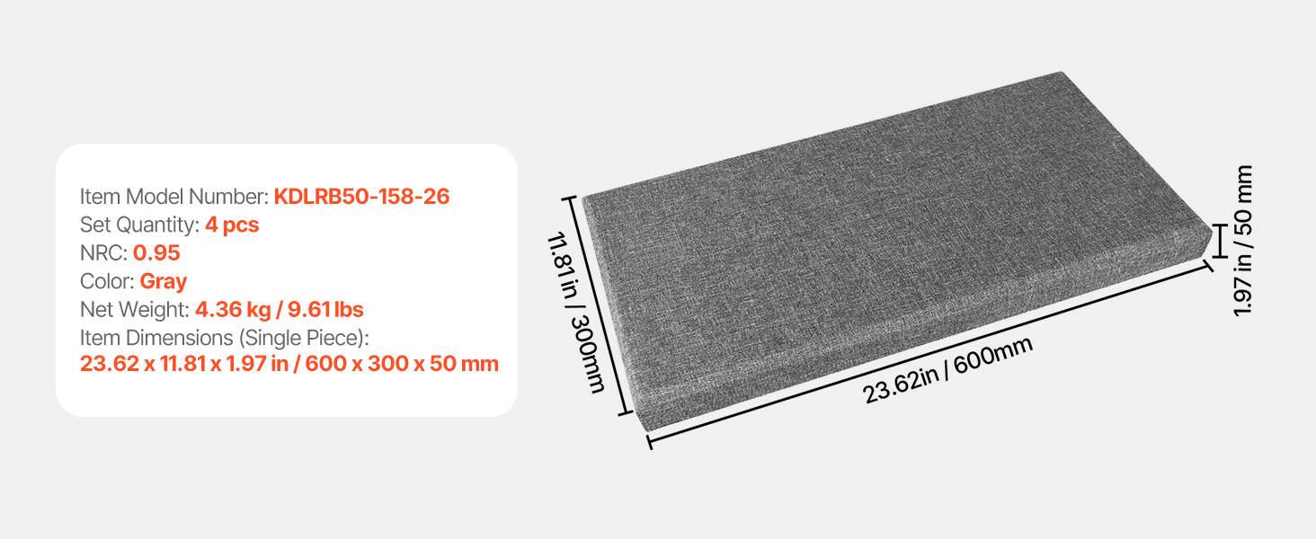 sound absorbing panel
